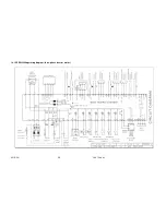 Предварительный просмотр 58 страницы AEG EDW1103 Service Manual