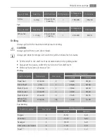 Preview for 17 page of AEG EE1000000 User Manual