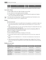 Предварительный просмотр 12 страницы AEG EE1000001 User Manual