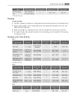 Предварительный просмотр 17 страницы AEG EE1000001 User Manual