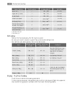 Предварительный просмотр 20 страницы AEG EE1000001 User Manual