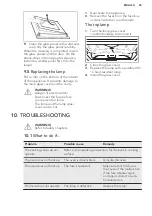 Preview for 25 page of AEG EE2000001M User Manual