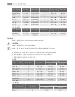 Preview for 20 page of AEG EE3003011 User Manual