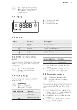 Предварительный просмотр 9 страницы AEG EE3003011M User Manual