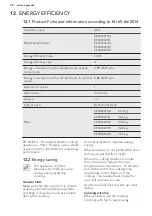 Предварительный просмотр 28 страницы AEG EE3003011M User Manual