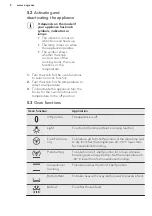 Preview for 8 page of AEG EE3313091 User Manual