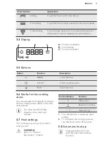 Preview for 9 page of AEG EE3313091 User Manual