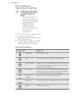 Preview for 8 page of AEG EE4003011 User Manual