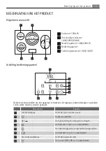 Предварительный просмотр 43 страницы AEG EE4013021 Manual