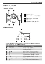 Предварительный просмотр 83 страницы AEG EE4013021 Manual