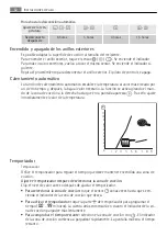 Предварительный просмотр 98 страницы AEG EE4013021 Manual