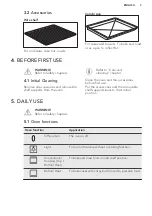 Preview for 7 page of AEG EEB100010M User Manual