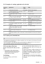 Предварительный просмотр 13 страницы AEG EEB331000D User Manual