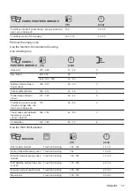 Предварительный просмотр 15 страницы AEG EEB331000D User Manual