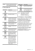 Предварительный просмотр 39 страницы AEG EEB331000D User Manual