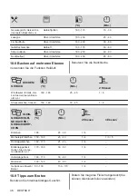 Предварительный просмотр 46 страницы AEG EEB331000D User Manual