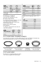 Предварительный просмотр 53 страницы AEG EEB331000D User Manual