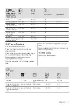 Preview for 17 page of AEG EEB331010M User Manual