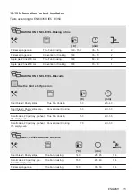 Preview for 25 page of AEG EEB331010M User Manual