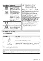 Preview for 41 page of AEG EEB331010M User Manual