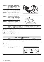 Preview for 60 page of AEG EEB331010M User Manual