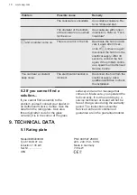 Preview for 86 page of AEG EEB331010M User Manual