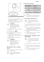 Preview for 9 page of AEG EEB350010M User Manual