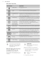 Предварительный просмотр 8 страницы AEG EEB351010D User Manual