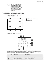 Preview for 85 page of AEG EEE45502BM User Manual