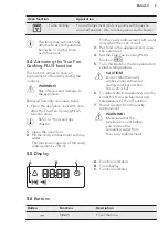 Preview for 9 page of AEG EES35111XM User Manual