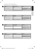 Preview for 9 page of AEG EEWA 5120 Manual