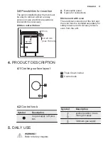 Preview for 11 page of AEG EGC3310NVK User Manual