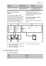 Preview for 15 page of AEG EGC3310NVK User Manual