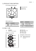 Предварительный просмотр 7 страницы AEG EGG6345 User Manual