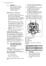 Preview for 14 page of AEG EGG6345 User Manual