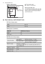 Preview for 16 page of AEG EGG6345 User Manual