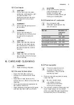 Preview for 9 page of AEG EGH6343 User Manual