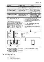 Preview for 11 page of AEG EGH6343 User Manual