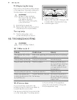 Preview for 20 page of AEG EHAB User Manual