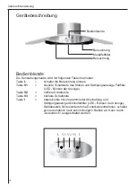 Preview for 4 page of AEG Electrolux DD8692-M Instruction Manual