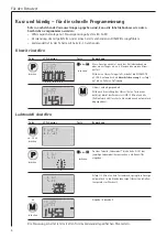 Preview for 4 page of AEG ELFAMATIC uC 3000 Operating And Installation Instructions