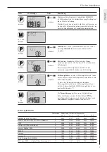 Preview for 7 page of AEG ELFAMATIC uC 3000 Operating And Installation Instructions