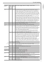 Preview for 9 page of AEG ELFAMATIC uC 3000 Operating And Installation Instructions