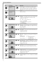 Preview for 12 page of AEG ELFAMATIC uC 3000 Operating And Installation Instructions