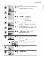 Preview for 13 page of AEG ELFAMATIC uC 3000 Operating And Installation Instructions