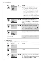 Preview for 14 page of AEG ELFAMATIC uC 3000 Operating And Installation Instructions