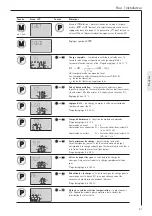 Preview for 41 page of AEG ELFAMATIC uC 3000 Operating And Installation Instructions