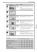 Preview for 53 page of AEG ELFAMATIC uC 3000 Operating And Installation Instructions