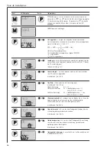 Preview for 56 page of AEG ELFAMATIC uC 3000 Operating And Installation Instructions