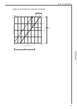 Preview for 63 page of AEG ELFAMATIC uC 3000 Operating And Installation Instructions